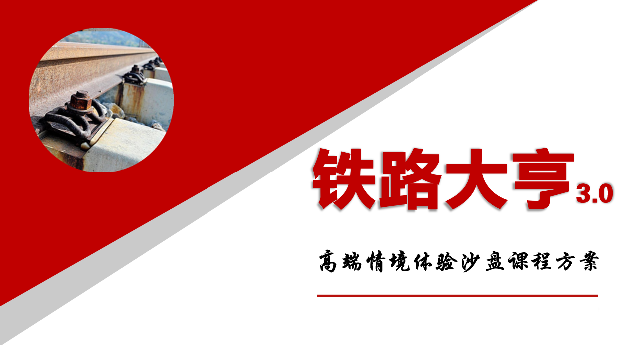 《鐵路大亨》高端情境體驗沙盤課程