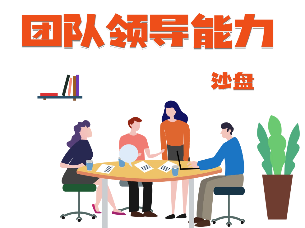 團隊領(lǐng)導能力沙盤