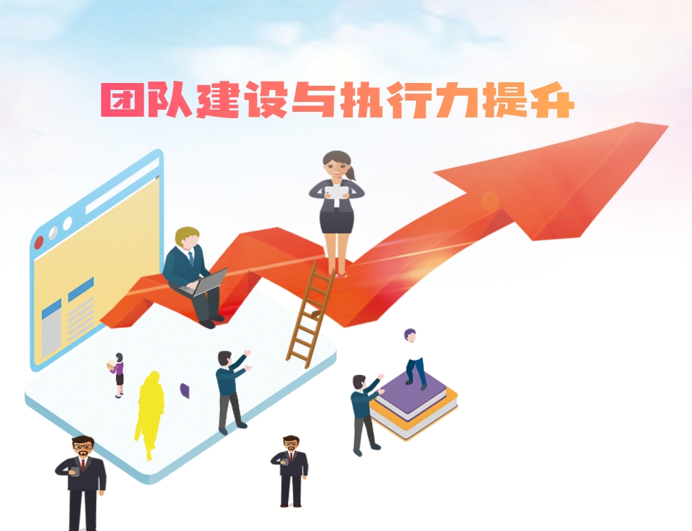 團隊建設(shè)與執(zhí)行力提升沙盤