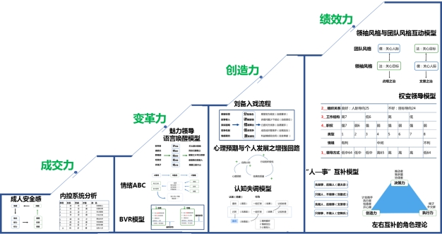 1705283252294980.jpg 團(tuán)建圖片