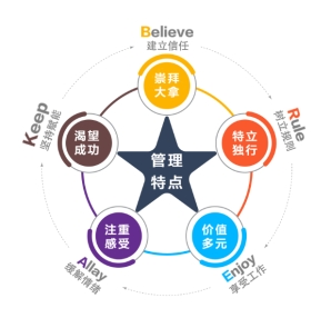 1705287008609558.jpg 團(tuán)建圖片