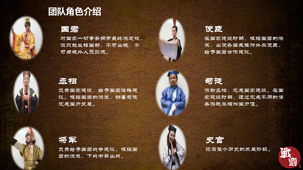 春秋戰(zhàn)國 — 打造高效執(zhí)行力_06.png