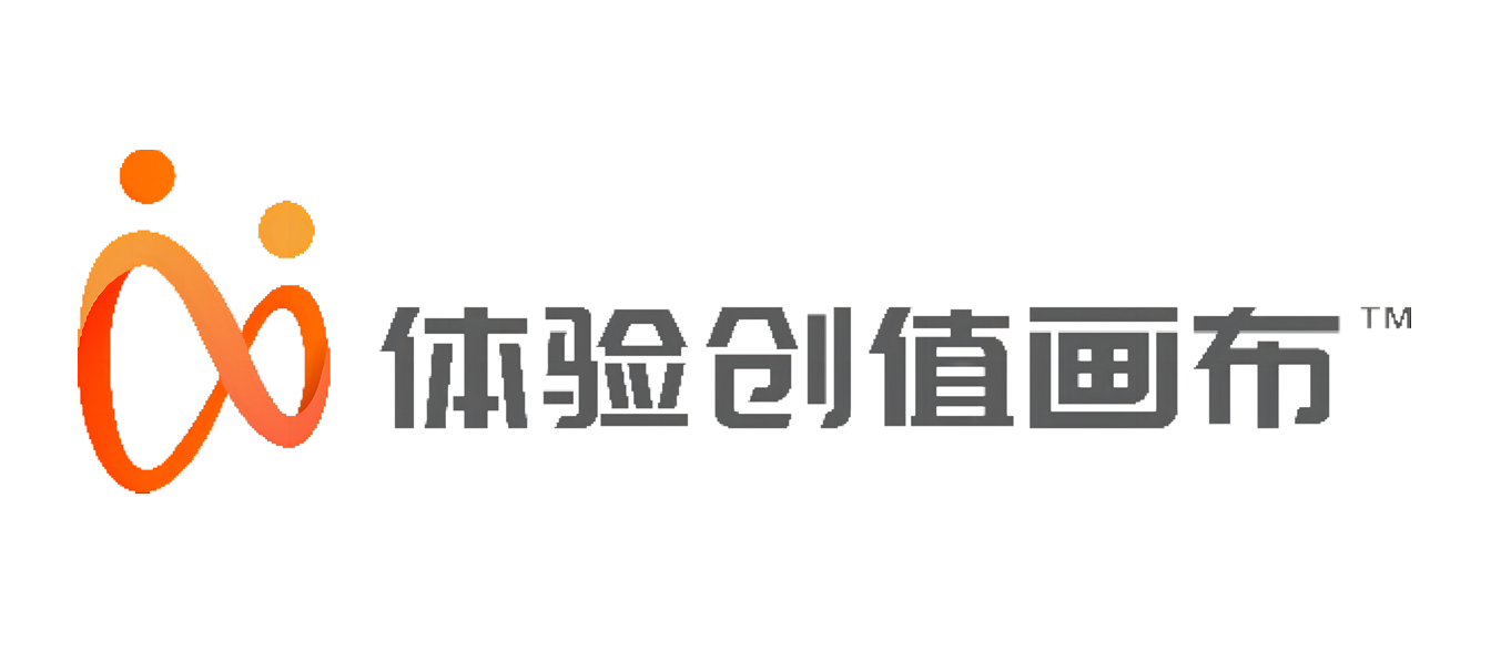 體驗創(chuàng)值畫布?（體驗營銷版）