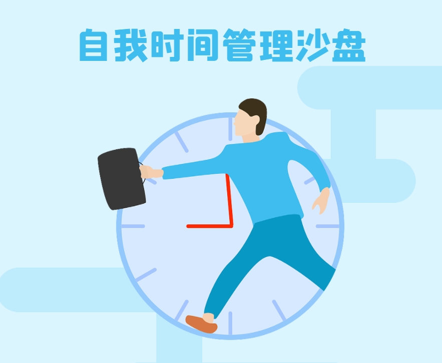 自我時間管理沙盤